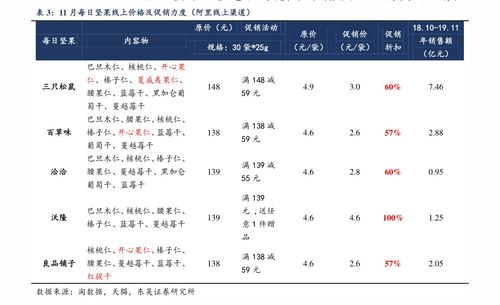 探索中国互联网金融版图 核心上市公司、概念股与数据服务解析