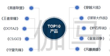 互联网数据资讯中心 199it 引领互联网数据服务新潮流