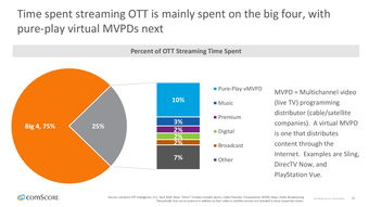 199it 互联网数据服务赋能IDC行业洞察与决策