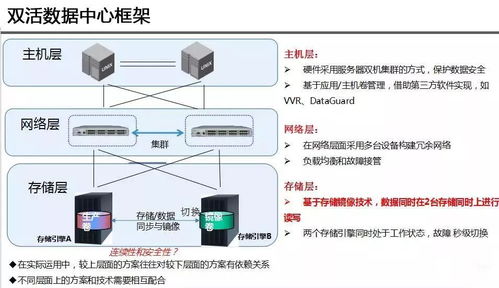 云威榜·第465期 智慧储存与互联网数据服务的融合创新